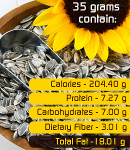 Nutrition in 35g raw sunflower seeds