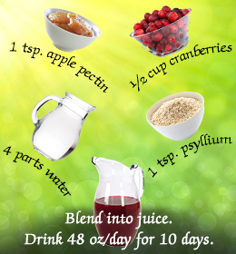 Cranberry juice detox recipe
