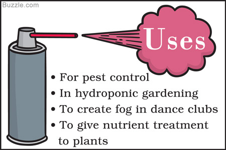 Uses of an ultrasonic fogger