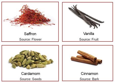 Types of spices