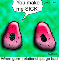 When germ relationships go bad - WikiCommons