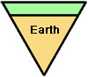 Modified Earth Symbol