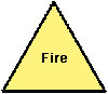 Modified Fire Symbol