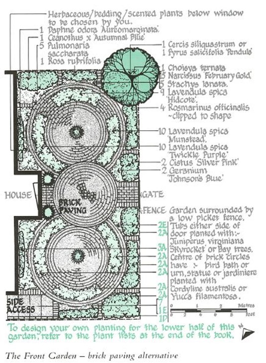 the front garden brick paving alternative