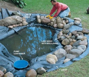 Pool Liners for Garden Ponds