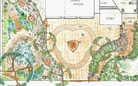 how to make a beautiful garden - planning a garden