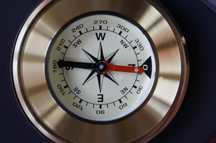 Compass Four Winds