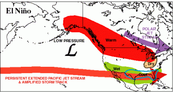el-nino-winter