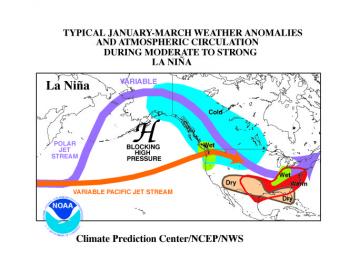 la-nina-winter