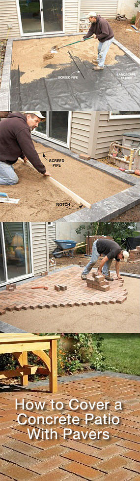 DIY Concrete Patio Cover-Ups
