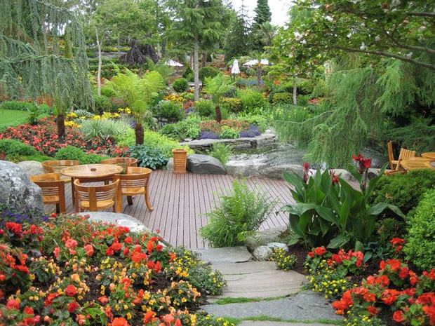 beautiful backyard gardens